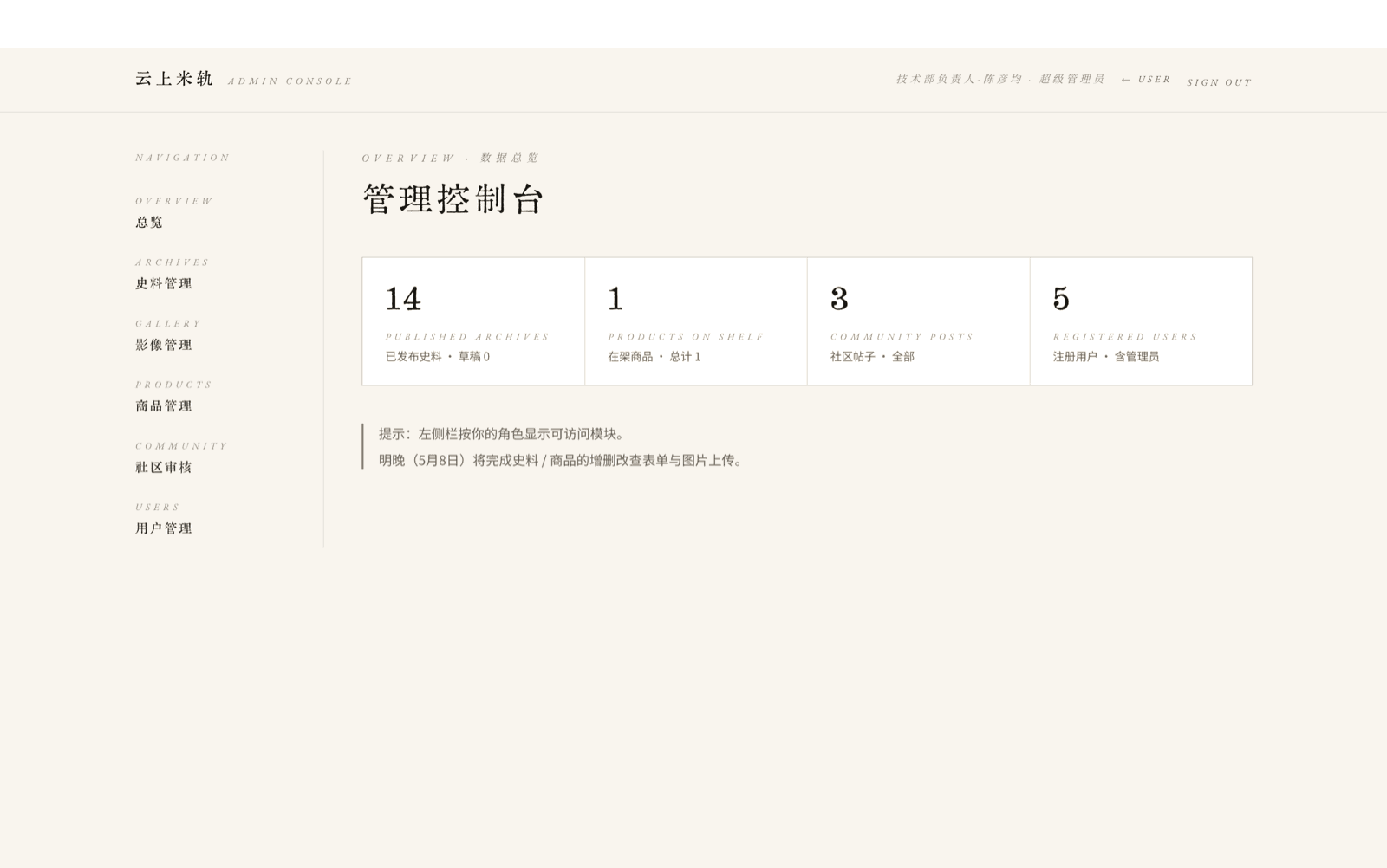 Admin 管理控制台 · 数据总览